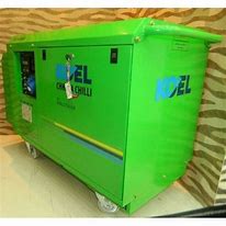 Revamp Power Solutions - Latest update - Best KOEL Chhota Chilli Diesel Generator 3KVA-5KVA in Bangalore